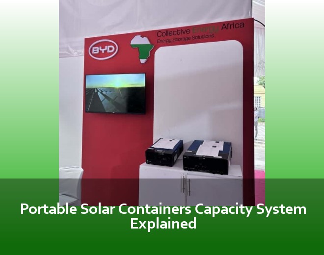 Portable Solar Containers Capacity System Explained